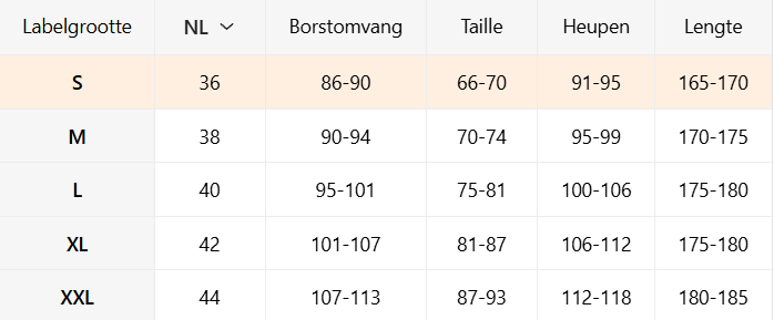 BodyBoost – Jouw silhouet, sterker dan ooit